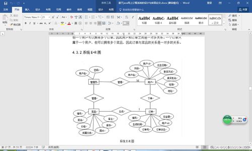 基于ssh开发网上订餐系统的设计与实现 论文 ppt 课程设计 大作业 毕业设计